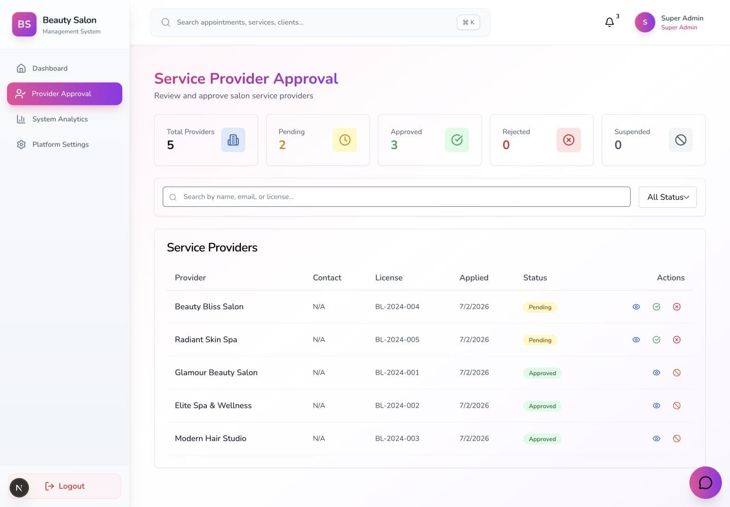 Beauty Salon Management Platform provider approval dashboard